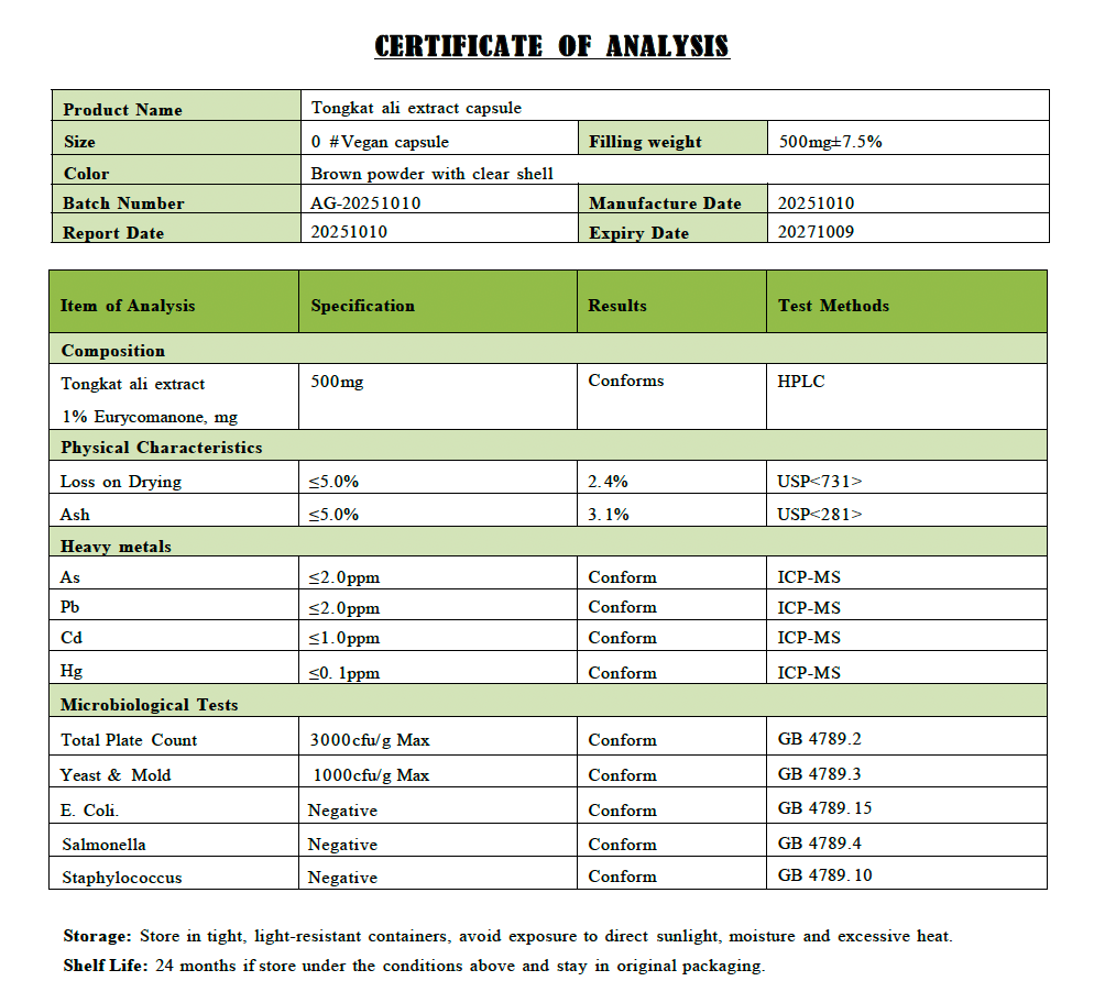 Tongkat Ali (longjack) 500mg Capsules