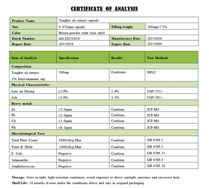 Tongkat Ali (longjack) 500mg Capsules
